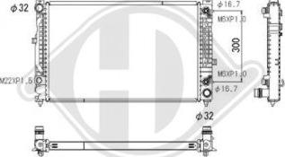 Diederichs DCM1456 - Radiators, Motora dzesēšanas sistēma ps1.lv