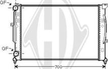 Diederichs DCM1463 - Radiators, Motora dzesēšanas sistēma ps1.lv