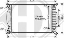 Diederichs DCM1467 - Radiators, Motora dzesēšanas sistēma ps1.lv