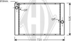 Diederichs DCM1566 - Radiators, Motora dzesēšanas sistēma ps1.lv