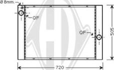 Diederichs DCM1567 - Radiators, Motora dzesēšanas sistēma ps1.lv