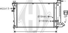 Diederichs DCM1686 - Radiators, Motora dzesēšanas sistēma ps1.lv