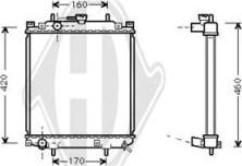 Diederichs DCM1763 - Radiators, Motora dzesēšanas sistēma ps1.lv