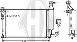 Diederichs DCM1704 - Radiators, Motora dzesēšanas sistēma ps1.lv