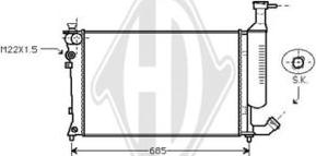 Diederichs DCM1719 - Radiators, Motora dzesēšanas sistēma ps1.lv