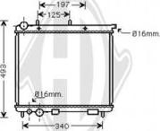 Diederichs DCM1723 - Radiators, Motora dzesēšanas sistēma ps1.lv