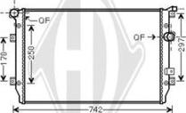 Diederichs DCM3461 - Radiators, Motora dzesēšanas sistēma ps1.lv
