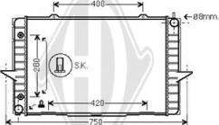 Diederichs DCM3507 - Radiators, Motora dzesēšanas sistēma ps1.lv