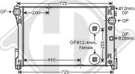 Diederichs DCM2436 - Radiators, Motora dzesēšanas sistēma ps1.lv