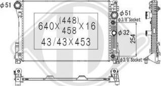 Diederichs DCM2430 - Radiators, Motora dzesēšanas sistēma ps1.lv