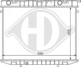 Diederichs DCM2592 - Radiators, Motora dzesēšanas sistēma ps1.lv