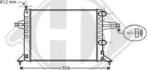 Diederichs DCM2628 - Radiators, Motora dzesēšanas sistēma ps1.lv