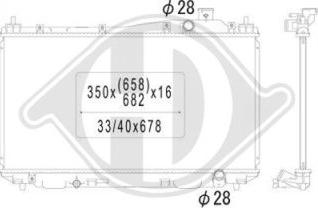 Diederichs DCM2159 - Radiators, Motora dzesēšanas sistēma ps1.lv