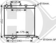 Diederichs DCM2804 - Radiators, Motora dzesēšanas sistēma ps1.lv