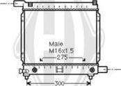 Diederichs DCM2314 - Radiators, Motora dzesēšanas sistēma ps1.lv