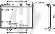 Diederichs DCM2794 - Radiators, Motora dzesēšanas sistēma ps1.lv