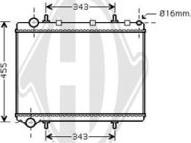 Diederichs DCM2790 - Radiators, Motora dzesēšanas sistēma ps1.lv