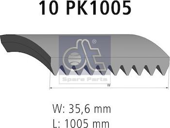 DT Spare Parts 4.80696 - Ķīļrievu siksna ps1.lv