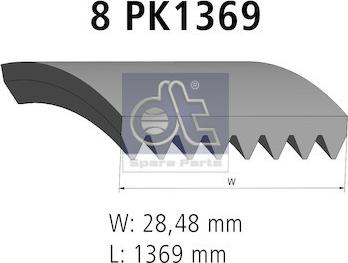 DT Spare Parts 4.80716 - Ķīļrievu siksna ps1.lv