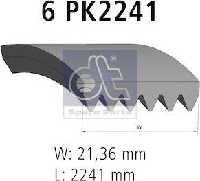 DT Spare Parts 4.81429 - Ķīļrievu siksna ps1.lv