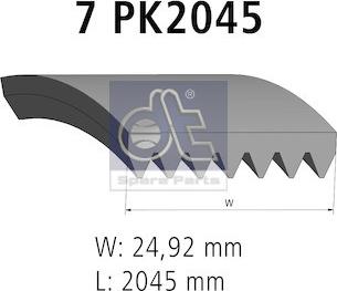 DT Spare Parts 4.81422 - Ķīļrievu siksna ps1.lv