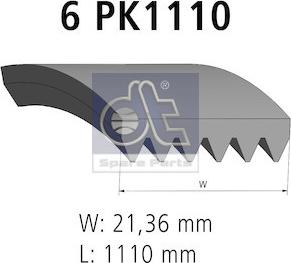 DT Spare Parts 5.41418 - Ķīļrievu siksna ps1.lv