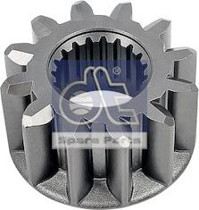 DT Spare Parts 5.47071 - Zobrats, Starteris ps1.lv