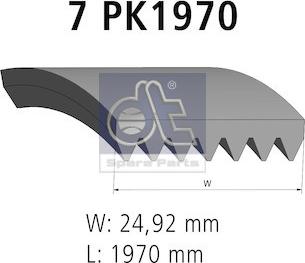 DT Spare Parts 6.31545 - Ķīļrievu siksna ps1.lv