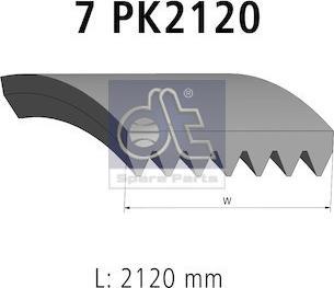 DT Spare Parts 14.16002 - Ķīļrievu siksna ps1.lv