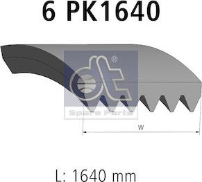 DT Spare Parts 13.43513 - Ķīļrievu siksna ps1.lv