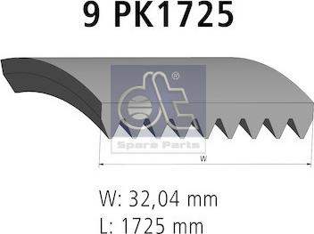 DT Spare Parts 3.34317 - Ķīļrievu siksna ps1.lv