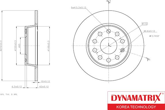 Dynamatrix DBD1895 - Bremžu diski ps1.lv