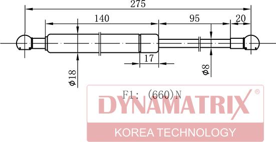 Dynamatrix DGS1396BS - Gāzes atspere, Bagāžas / Kravas nodalījuma vāks ps1.lv