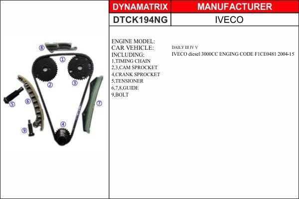 Dynamatrix DTCK194NG - Sadales vārpstas piedziņas ķēdes komplekts ps1.lv