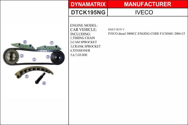 Dynamatrix DTCK195NG - Sadales vārpstas piedziņas ķēdes komplekts ps1.lv