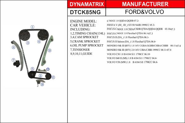 Dynamatrix DTCK85NG - Sadales vārpstas piedziņas ķēdes komplekts ps1.lv