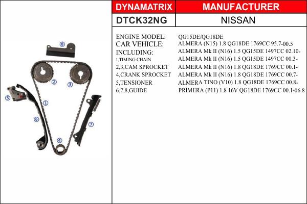 Dynamatrix DTCK32NG - Sadales vārpstas piedziņas ķēdes komplekts ps1.lv