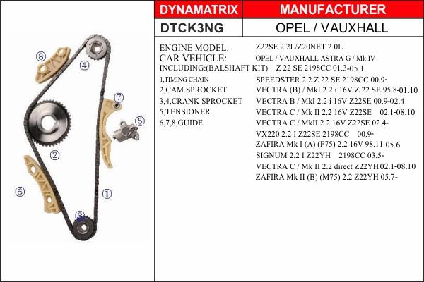 Dynamatrix DTCK3NG - Sadales vārpstas piedziņas ķēdes komplekts ps1.lv