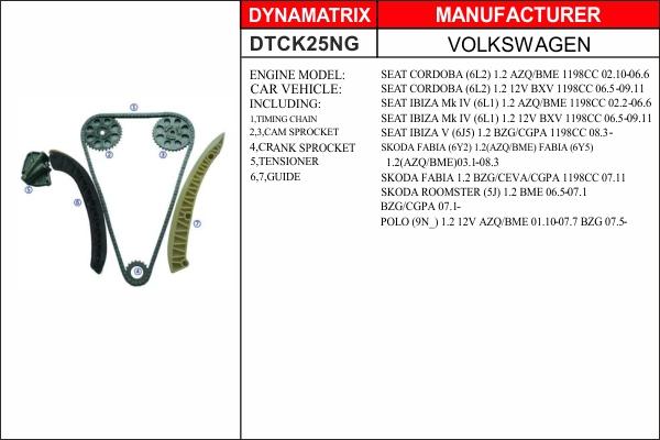 Dynamatrix DTCK25NG - Sadales vārpstas piedziņas ķēdes komplekts ps1.lv