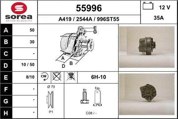 EAI 55996 - Ģenerators ps1.lv