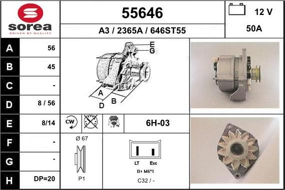 EAI 55646 - Ģenerators ps1.lv