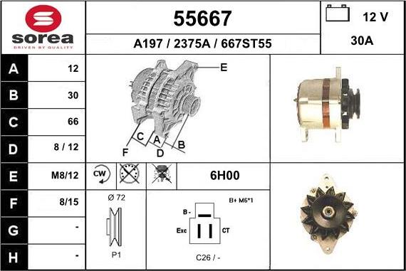 EAI 55667 - Ģenerators ps1.lv