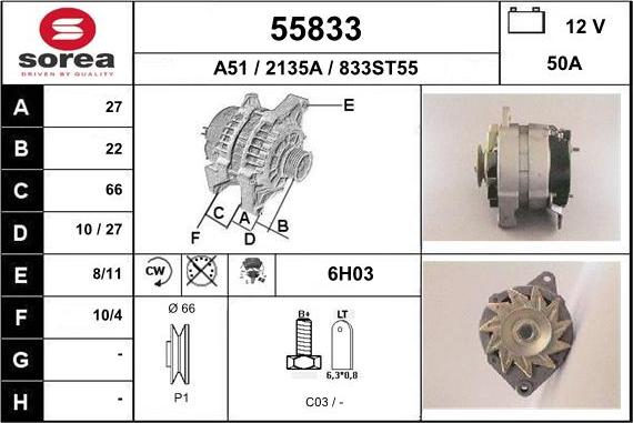 EAI 55833 - Ģenerators ps1.lv