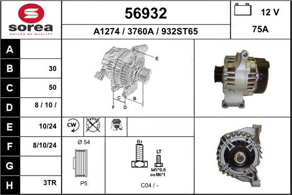 EAI 56932 - Ģenerators ps1.lv