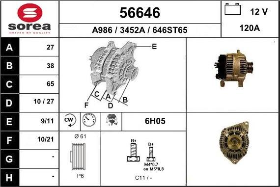 EAI 56646 - Ģenerators ps1.lv