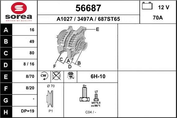 EAI 56687 - Ģenerators ps1.lv