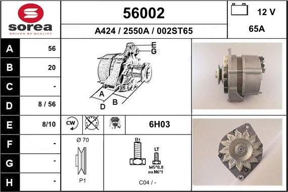 EAI 56002 - Ģenerators ps1.lv