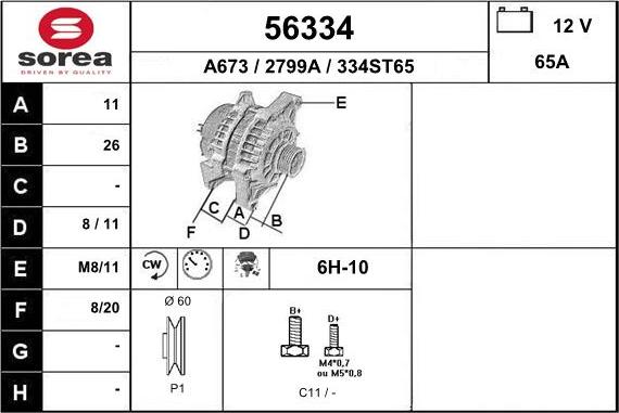 EAI 56334 - Ģenerators ps1.lv