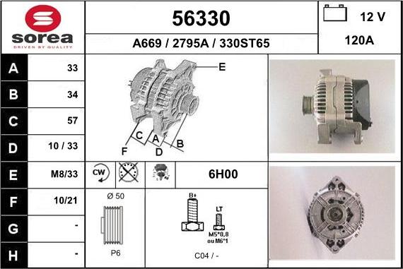 EAI 56330 - Ģenerators ps1.lv