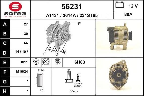 EAI 56231 - Ģenerators ps1.lv